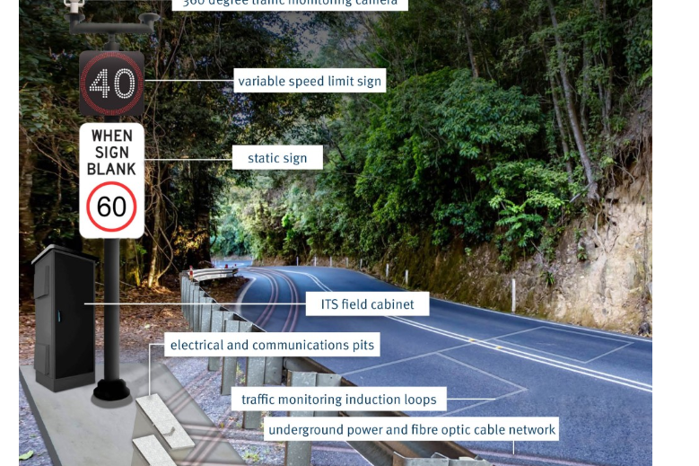 Live testing of new Kuranda Range speed limit system - feature photo