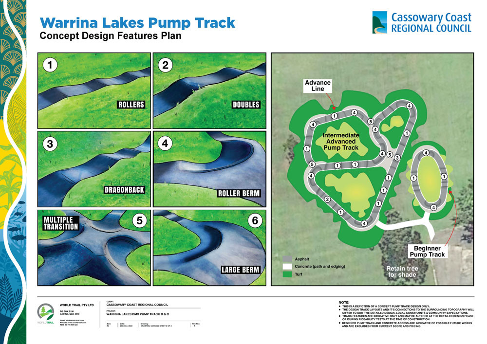 pg-13—-warrina-lakes-pump-track—ccrc.jpg