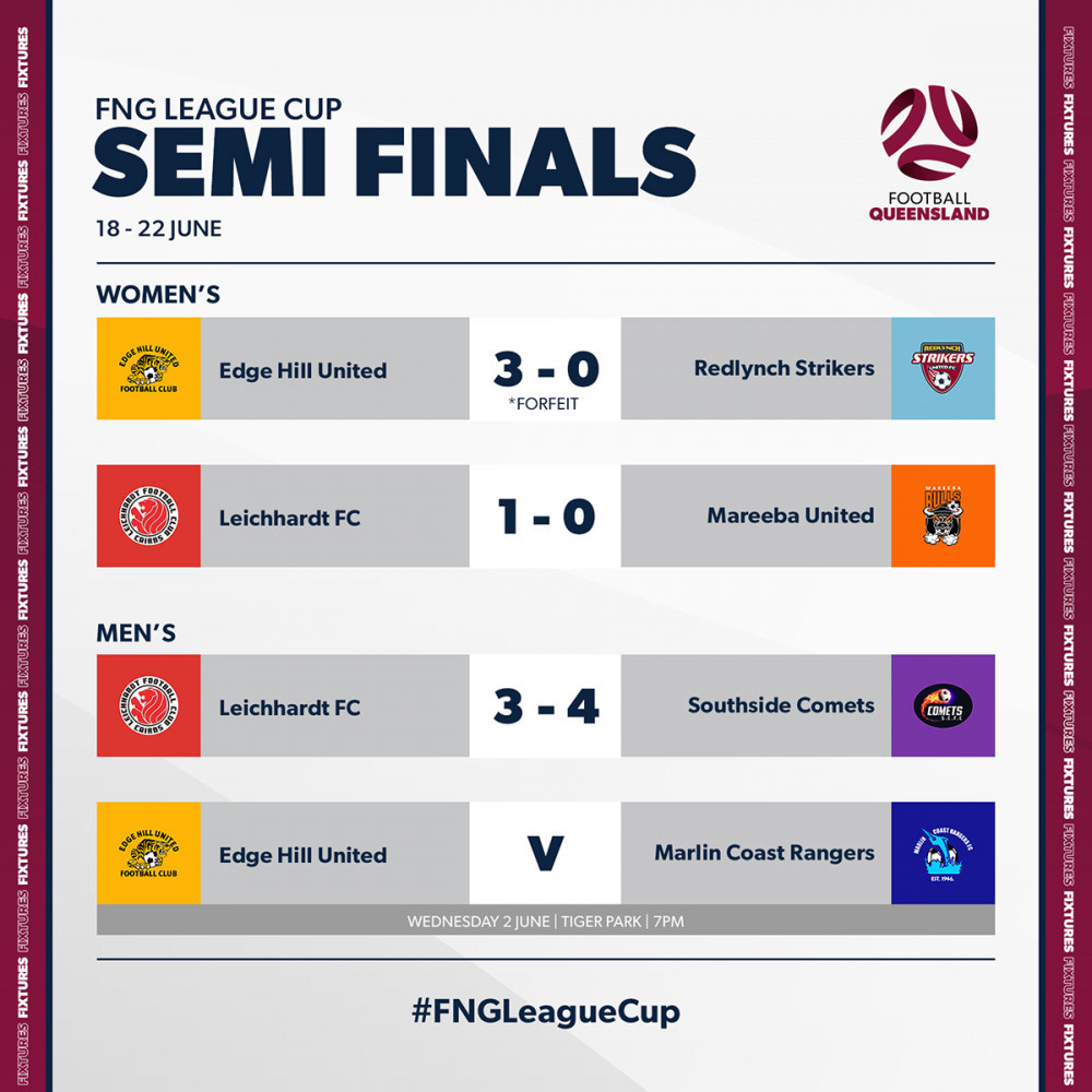 pg-35—-fng-league-cup—-results-sf.jpg